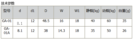 福來輪GA-01/01A