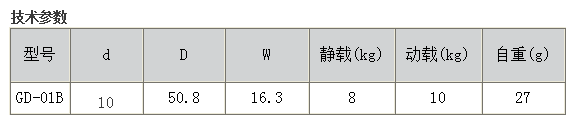 福來(lái)輪GD-01B