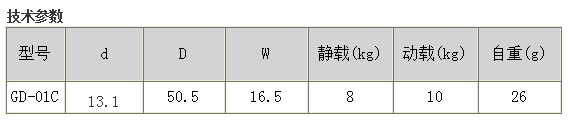 福來輪GD-01C