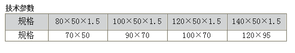 橫梁式貨架