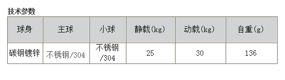 萬向球WA-01-B