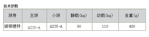 萬向球WA-02