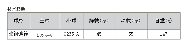 萬向球WB-01