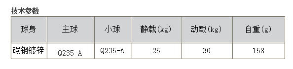 萬向球WB-02