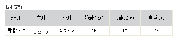 萬向球WD-01