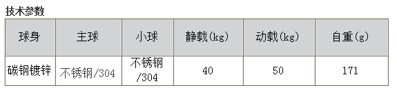 萬向球WD-03