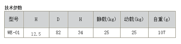 萬向球WE-01