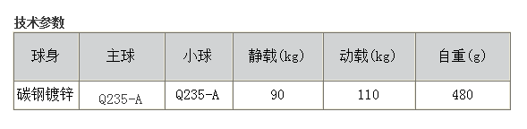 萬向球WG-01