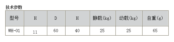 萬向球WH-01