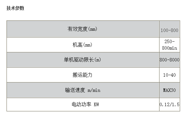 PA型輕型皮帶機