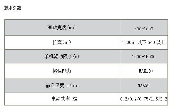 PB型中性皮帶機