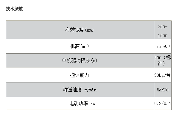 PY型彎道皮帶機(jī)