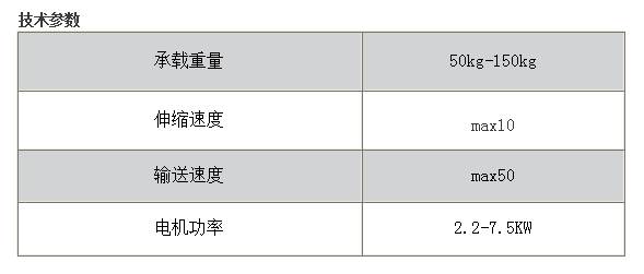 伸縮式皮帶輸送機