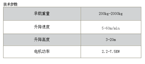 往復(fù)式托盤輸送機(jī)