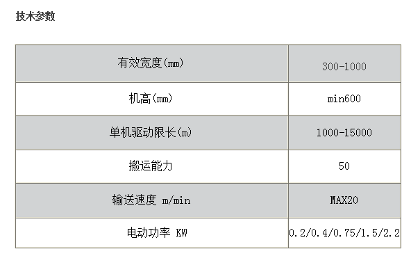 WJ型金屬網(wǎng)帶皮帶機